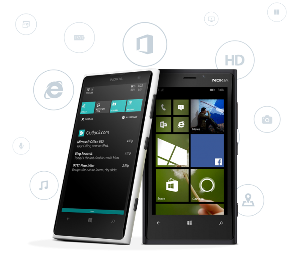 Windows Phone 8.1