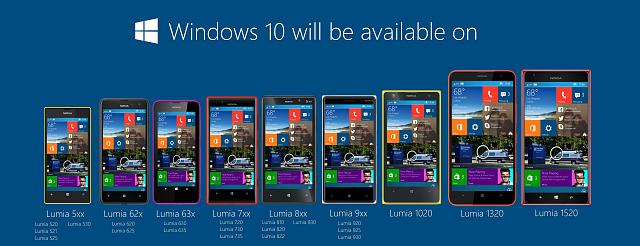 Windows Phone 10