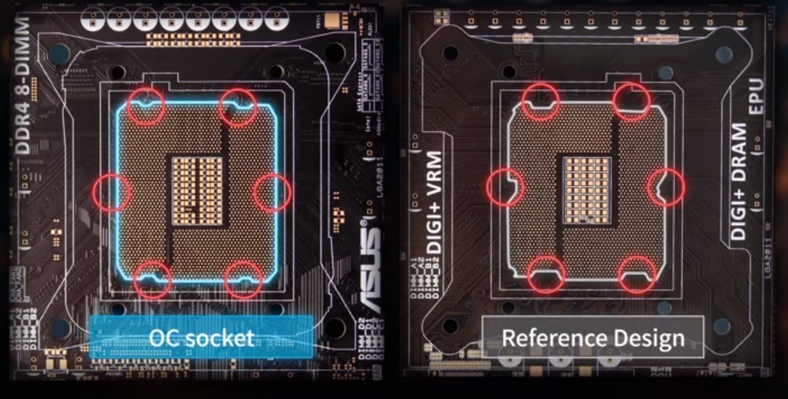 OC Socket