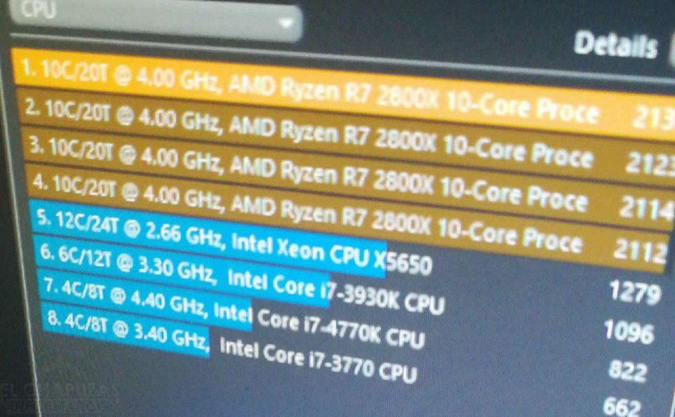 Ryzen 7 2800X